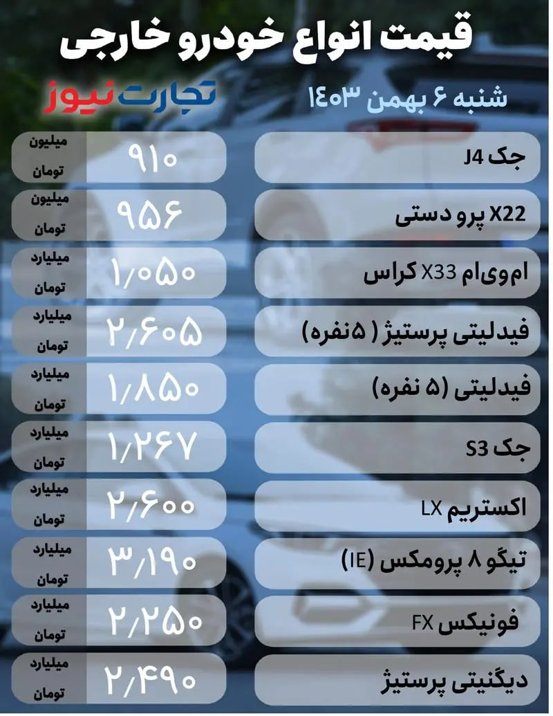 قیمت-خودرو-۱۴