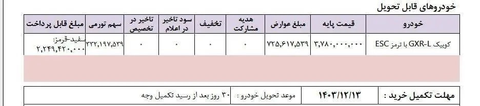 فروش-سایپا-۵