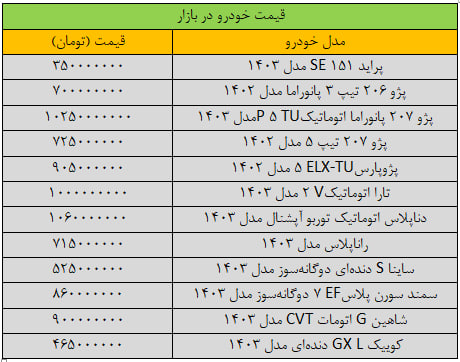 قیمت-خودرو