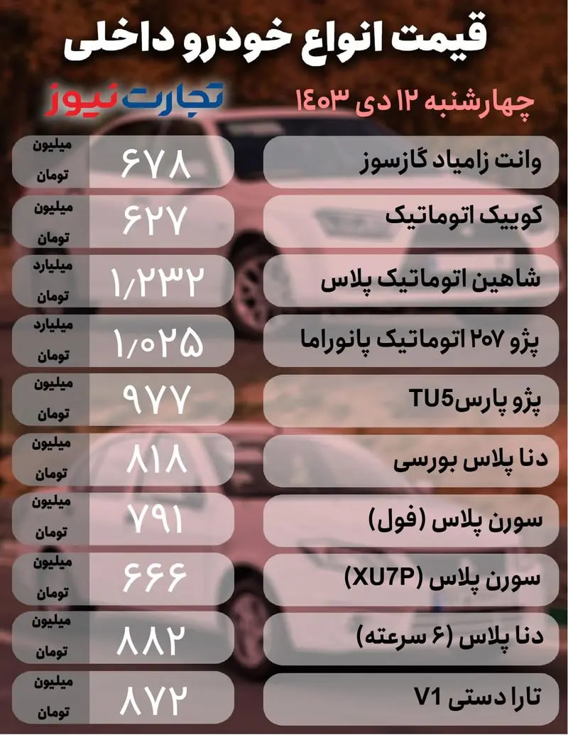 قیمت-خودرو-۱