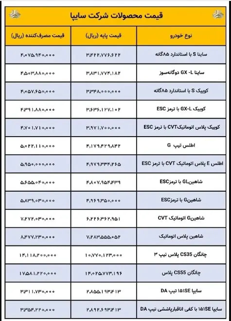 قیمت-محصولات-سایپا