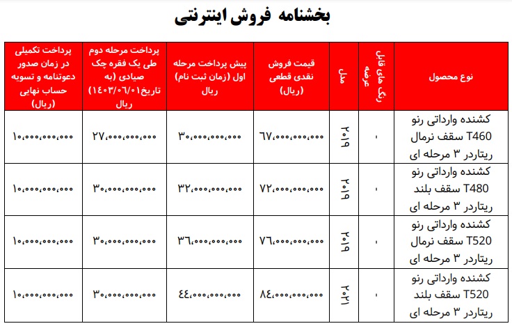 بخشنامه-فروش