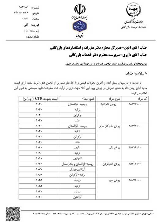 قیمت-روغن