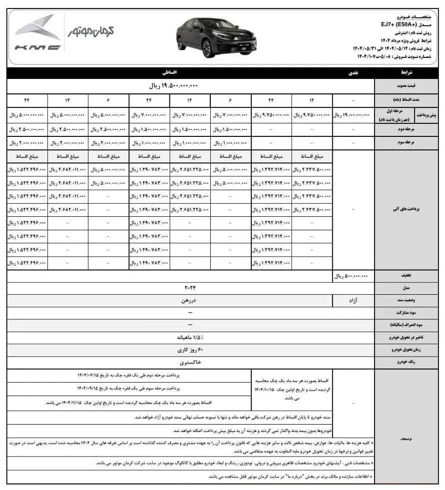 کرمان-موتور