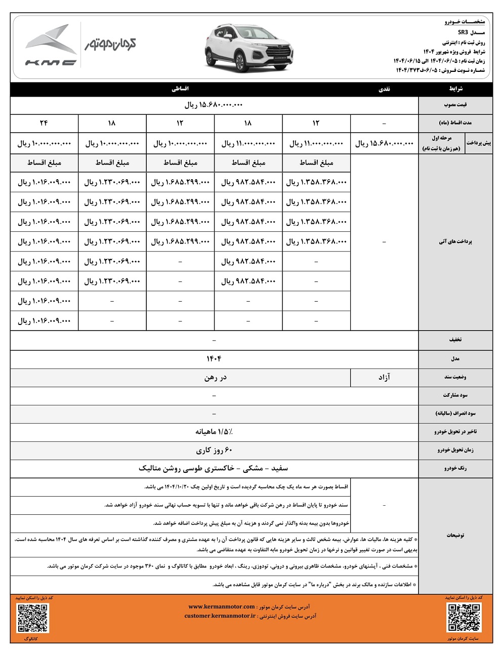 کرمان-موتور-۱