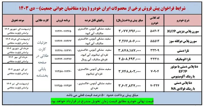 طرح-مادران