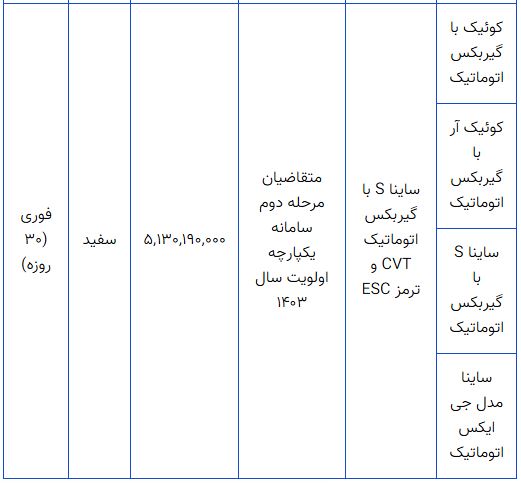 سایپا-۱