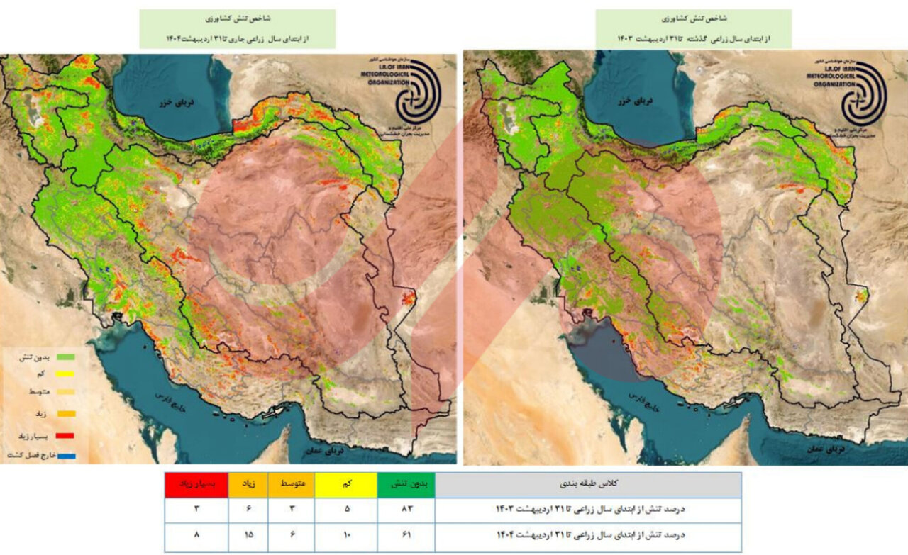 بارندگی-۲