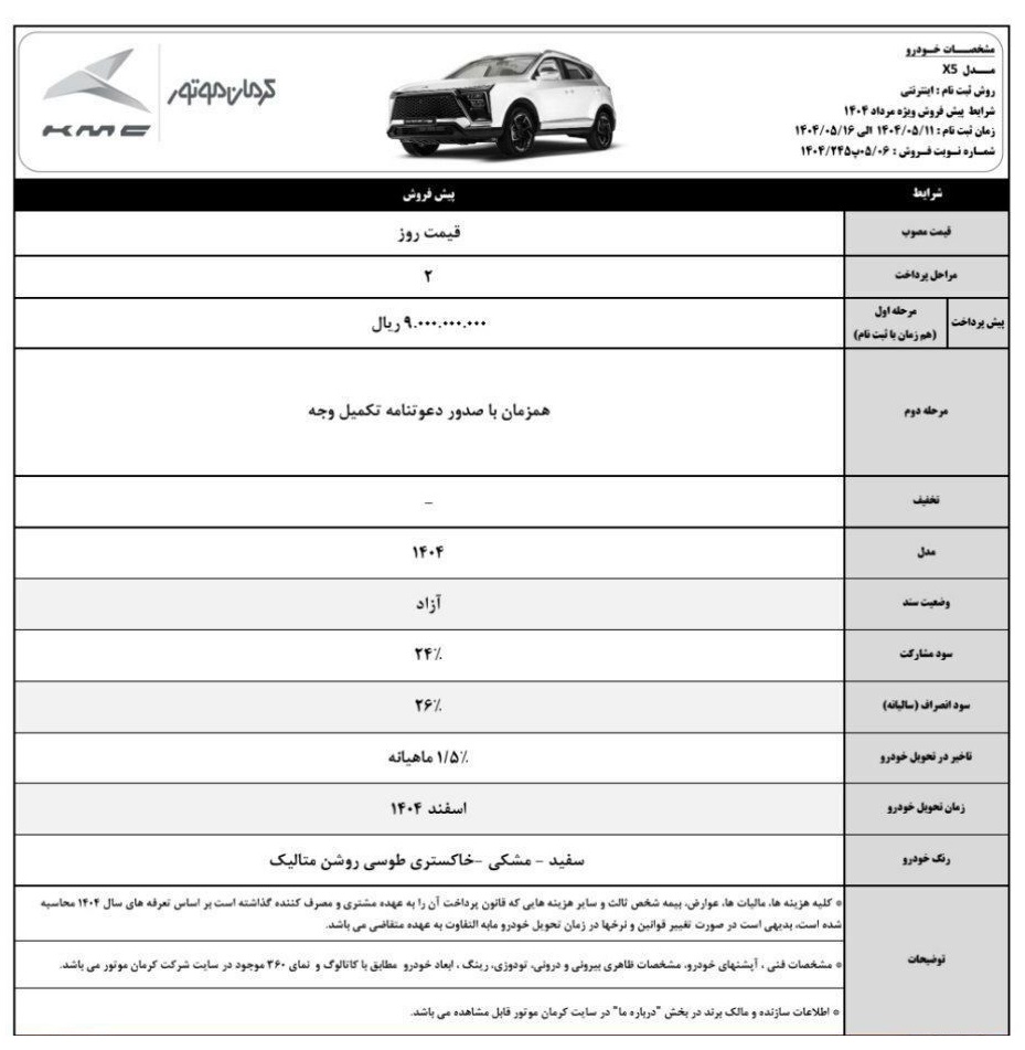 کرمان-موتور