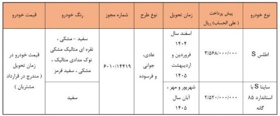 آغاز پیش فروش بدون قرعه‌ کشی سایپا + جزئیات