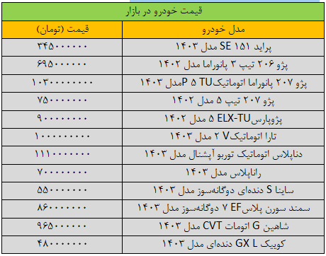 قیمت-خودرو