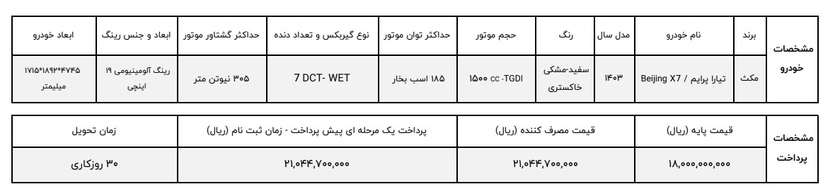 فروش-تیارا