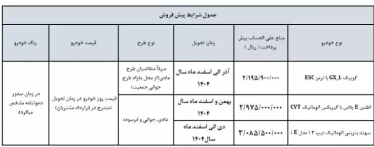 فروش-سایپا-۵