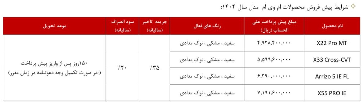 مدیران-خودرو-۱