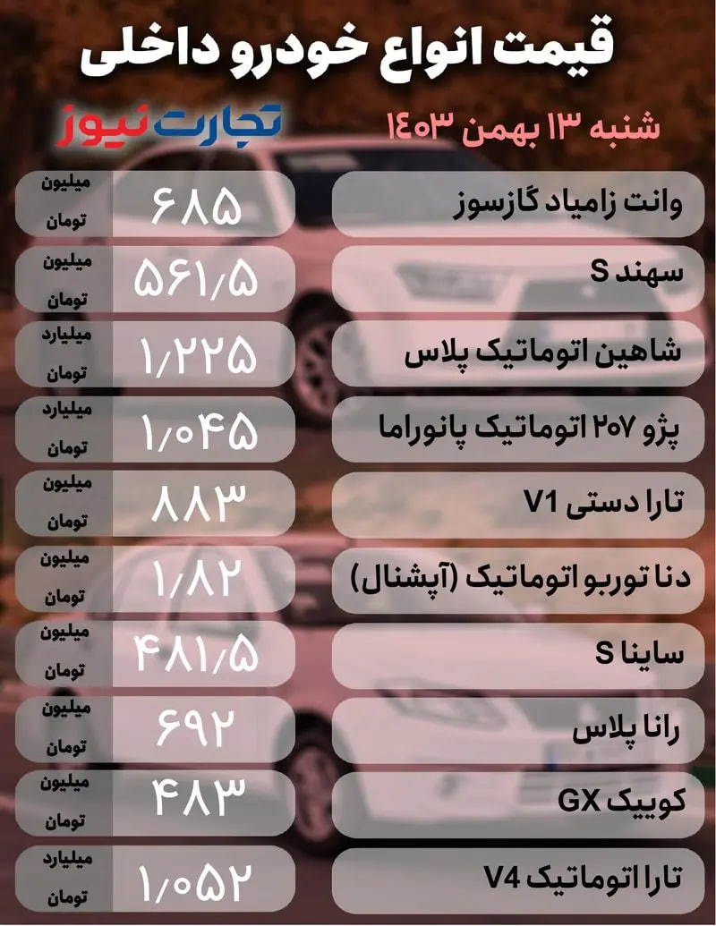 قیمت-خودرو-۱۵