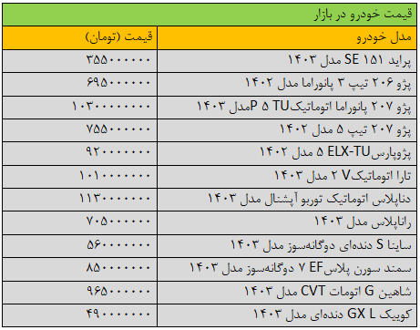 قیمت-خودرو