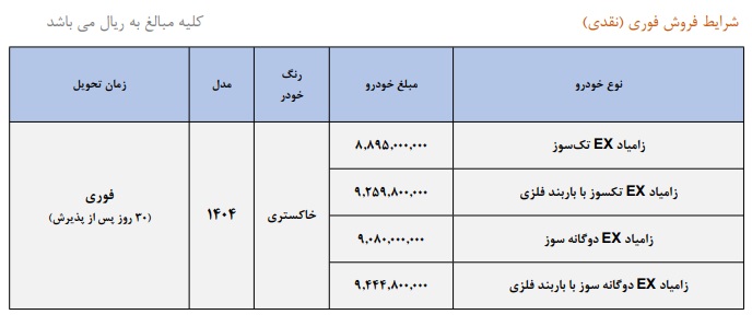 پیش فروش جدید ساییپا در راه است + جزییات و زمان آغاز پیش فروش جدید ساییپا در راه است + جزییات و زمان آغاز