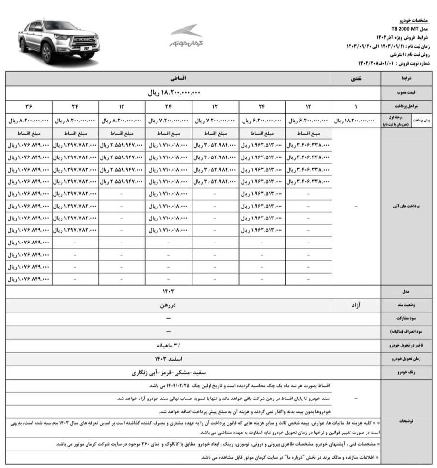 پیش-فروش-کرمان-موتور