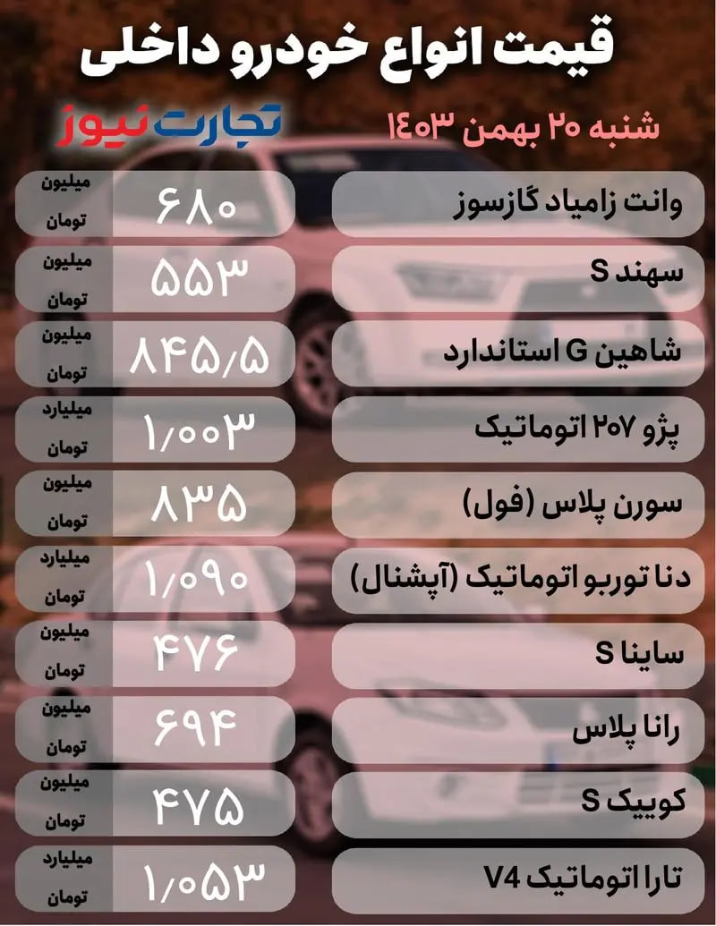 قیمت-خودرو-۲۱