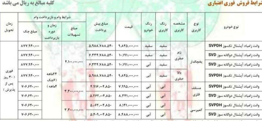 ثبت-نام-سایپا