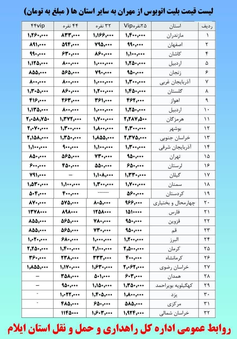 قیمت-اتوبوس