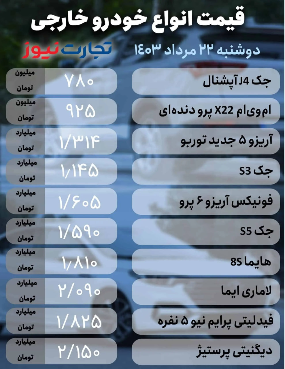 قیمت-خودروهای-مونتاژی