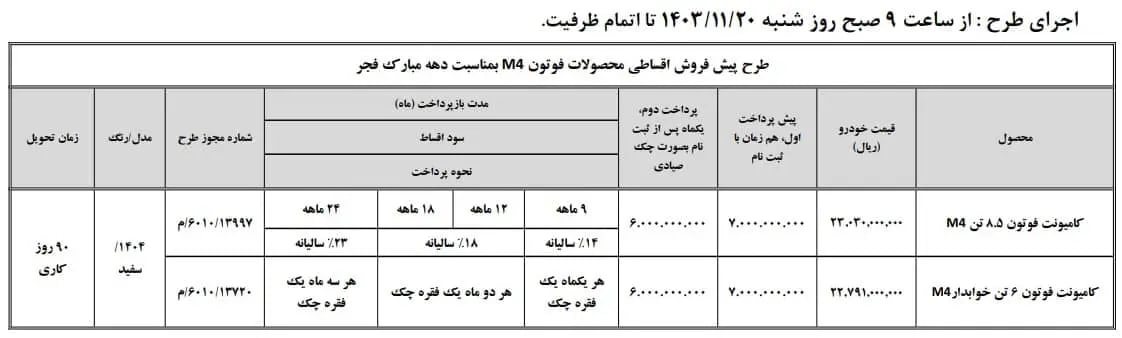 فروش-سایپا