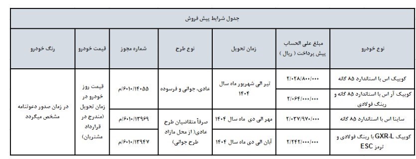 فروش-سایپا