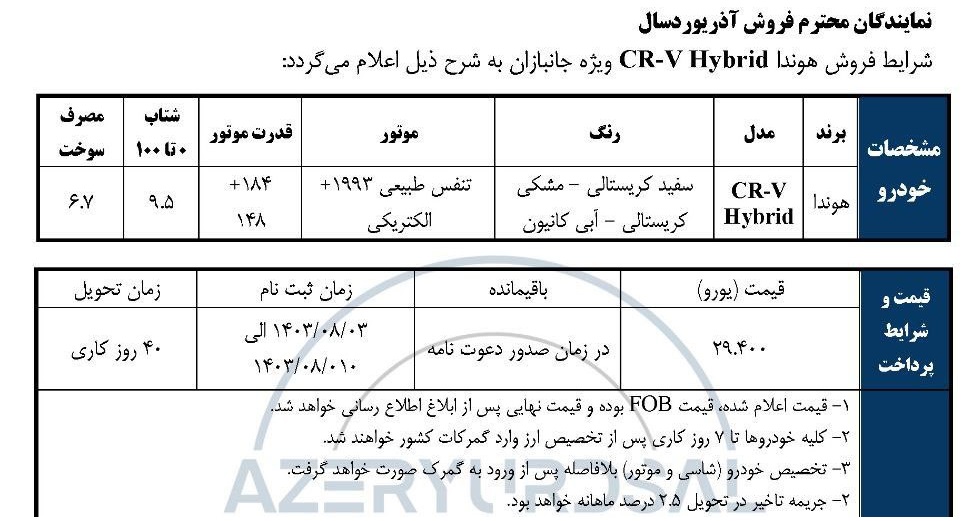 هوندا-هیبرید