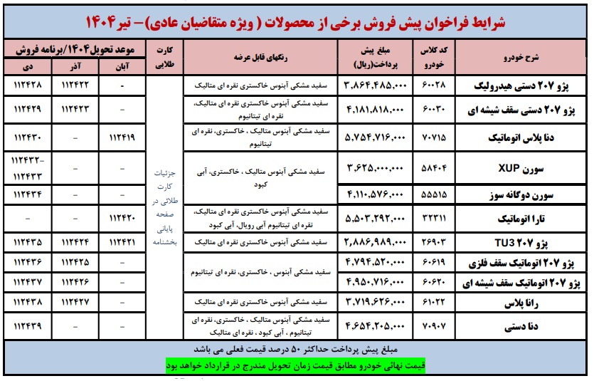 فروش-ایران‌خودرو
