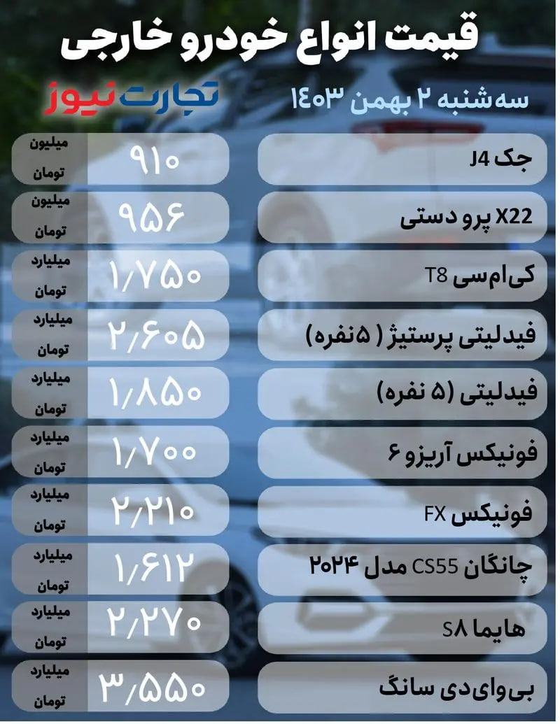 خودرو-قیمت-۳