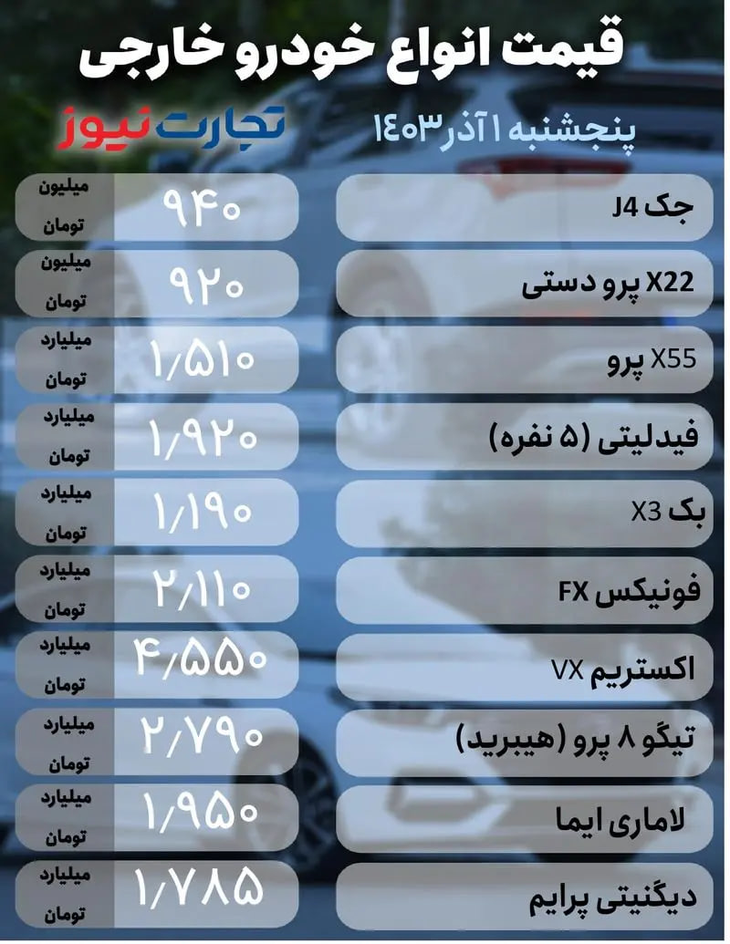 قیمت-خودروهای-مونتاژی