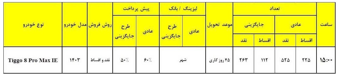 شرایط-فروش-تیگو-8-پرومکس