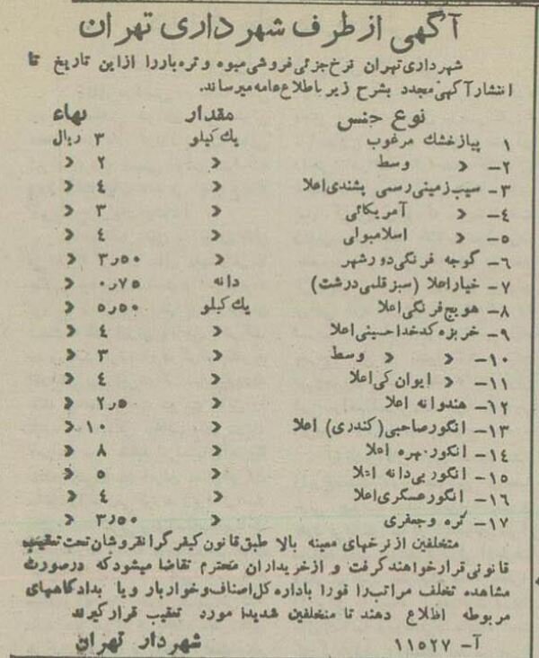 قیمت-میوه