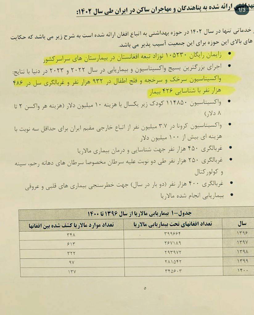 زایمان-اتباع