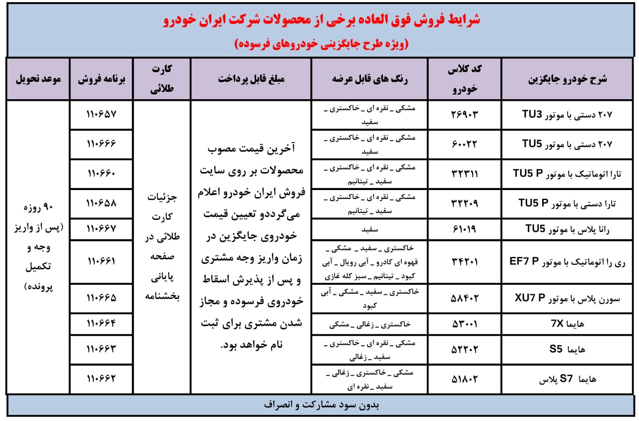 شرایط فروش فوق العاده خودرو