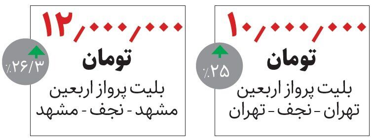 قیمت-بلیت