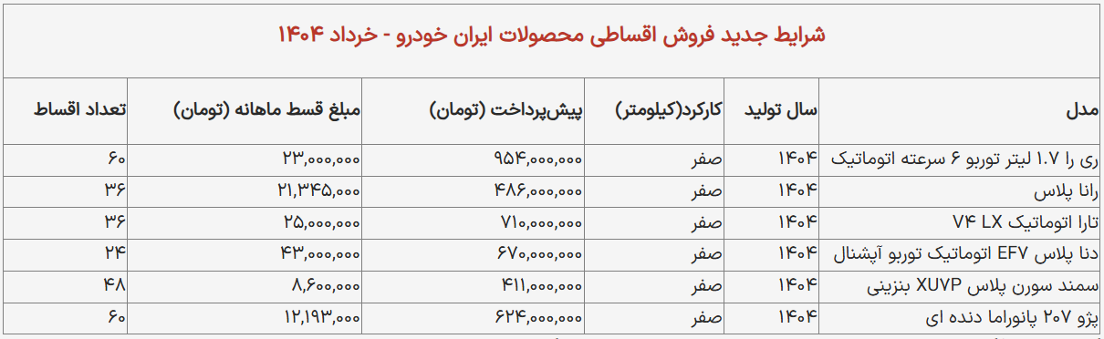 ایران-خودرو-۱