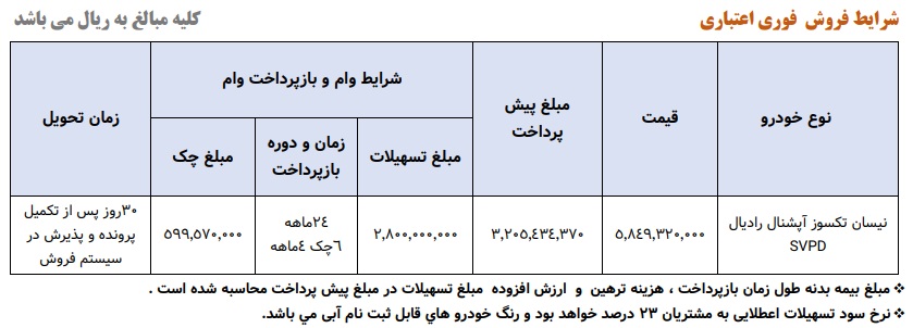 فروش-خودرو