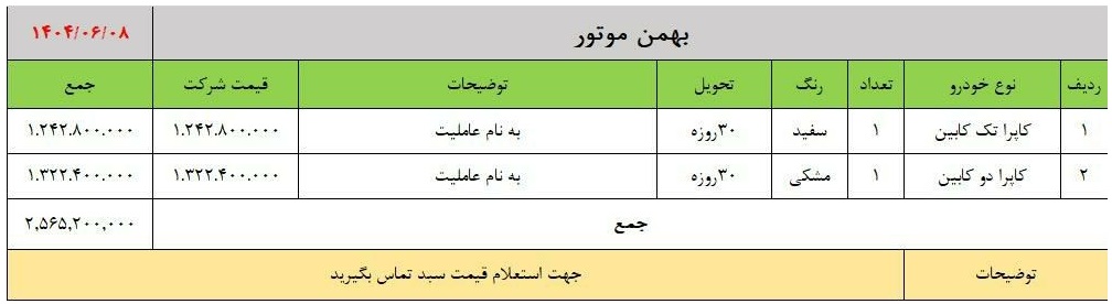 بهمن-موتور-‍‍‍۱