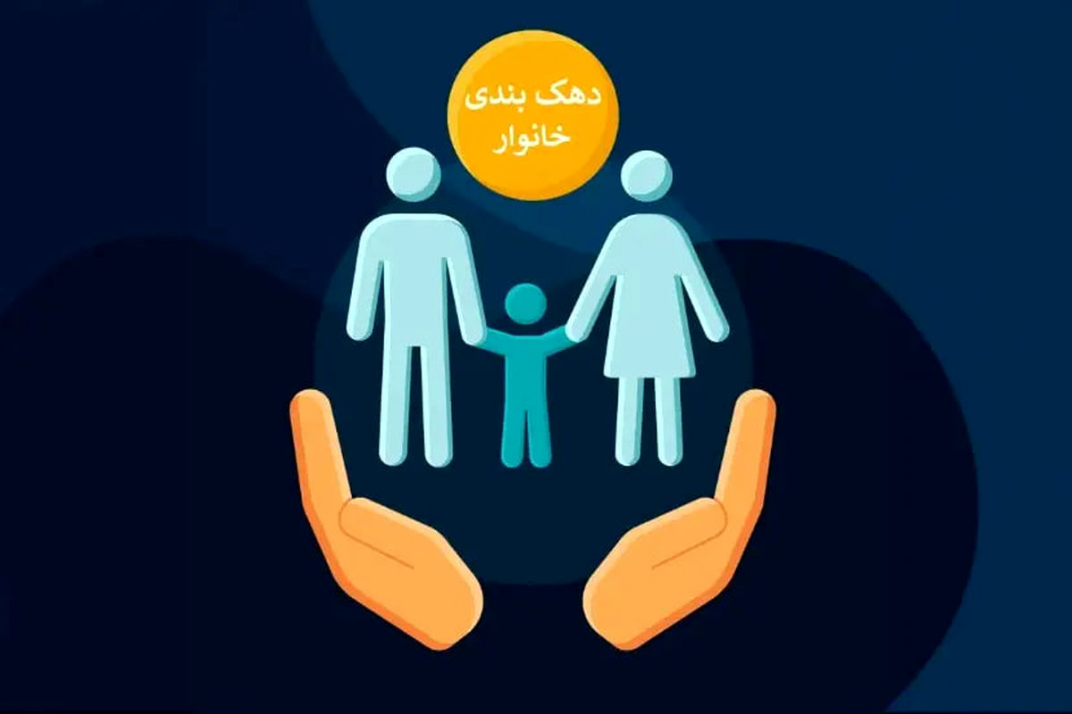 وزیر کار تکلیف دهک بندی جدید یارانه ها را روشن کرد