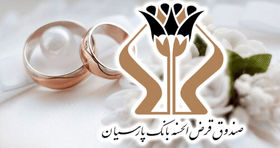 پرداخت ۱۷۰۰ میلیارد تومان وام قرض‌الحسنه بانک پارسیان به ۵ هزار عروس و داماد/ رشد ۲۷ درصدی وام‌های ازدواج نسبت به سال گذشته
