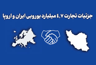 همکاری گسترده ایران و آلمان / فرانسه به جمع شرکای تجاری ایران پیوست