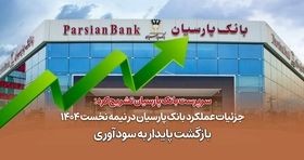 جزئیات عملکرد بانک پارسیان در نیمه نخست 1404 / بازگشت پایدار به سودآوری