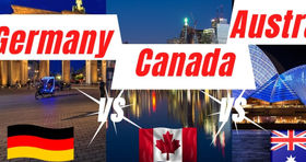 بهترین کشورها برای مهاجرت در سال ۲۰۲۵
