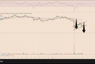 آیا ریپل در آستانه‌ جهش قیمتی قرار دارد؟ بررسی ۳ سناریو کلیدی
