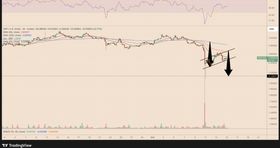 آیا ریپل در آستانه‌ جهش قیمتی قرار دارد؟ بررسی ۳ سناریو کلیدی
